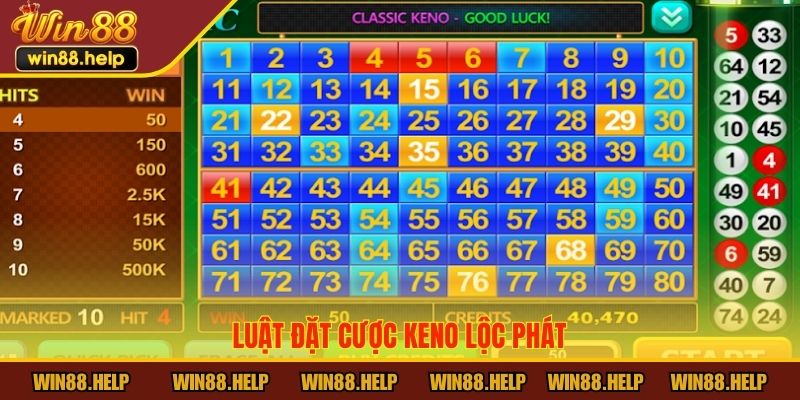 Luật đặt cược Keno Lộc Phát